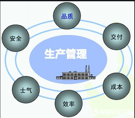 erp企業(yè)管理系統(tǒng),工廠生產(chǎn)管理軟件,生產(chǎn)管理軟件免費(fèi)版,生產(chǎn)工時管理系統(tǒng),倉庫管理軟件,工廠管理軟件,中小企業(yè)管理軟件,mes生產(chǎn)  管理系統(tǒng),erp系統(tǒng)軟件免費(fèi)下載 