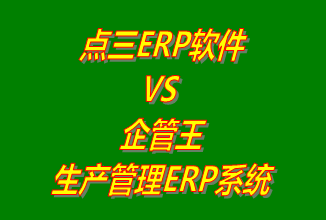 企管王,生產管理,ERP,工廠管理,下載