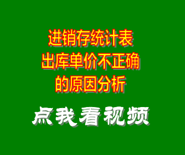 倉庫管理系統(tǒng)_進(jìn)銷存統(tǒng)計(jì)表出庫單價(jià)不正確